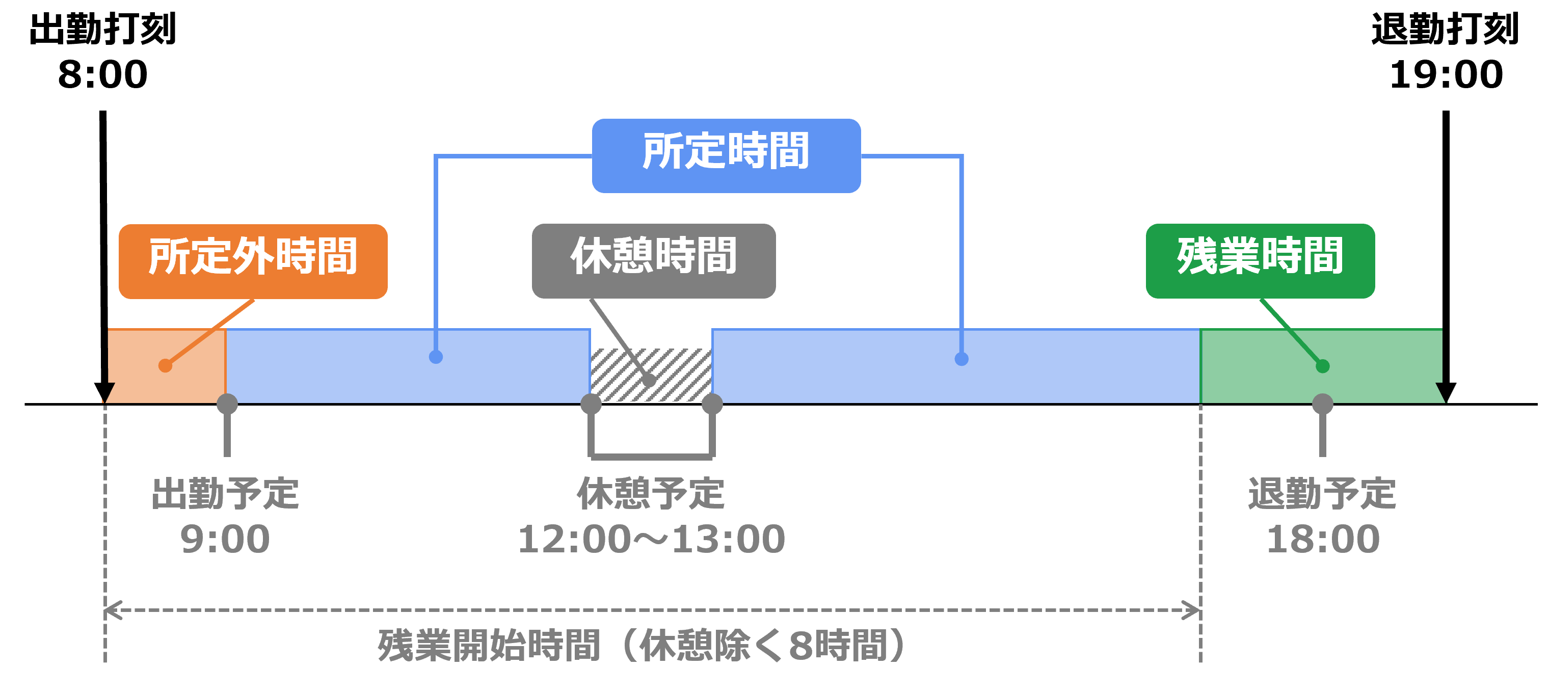 MicrosoftTeams-image